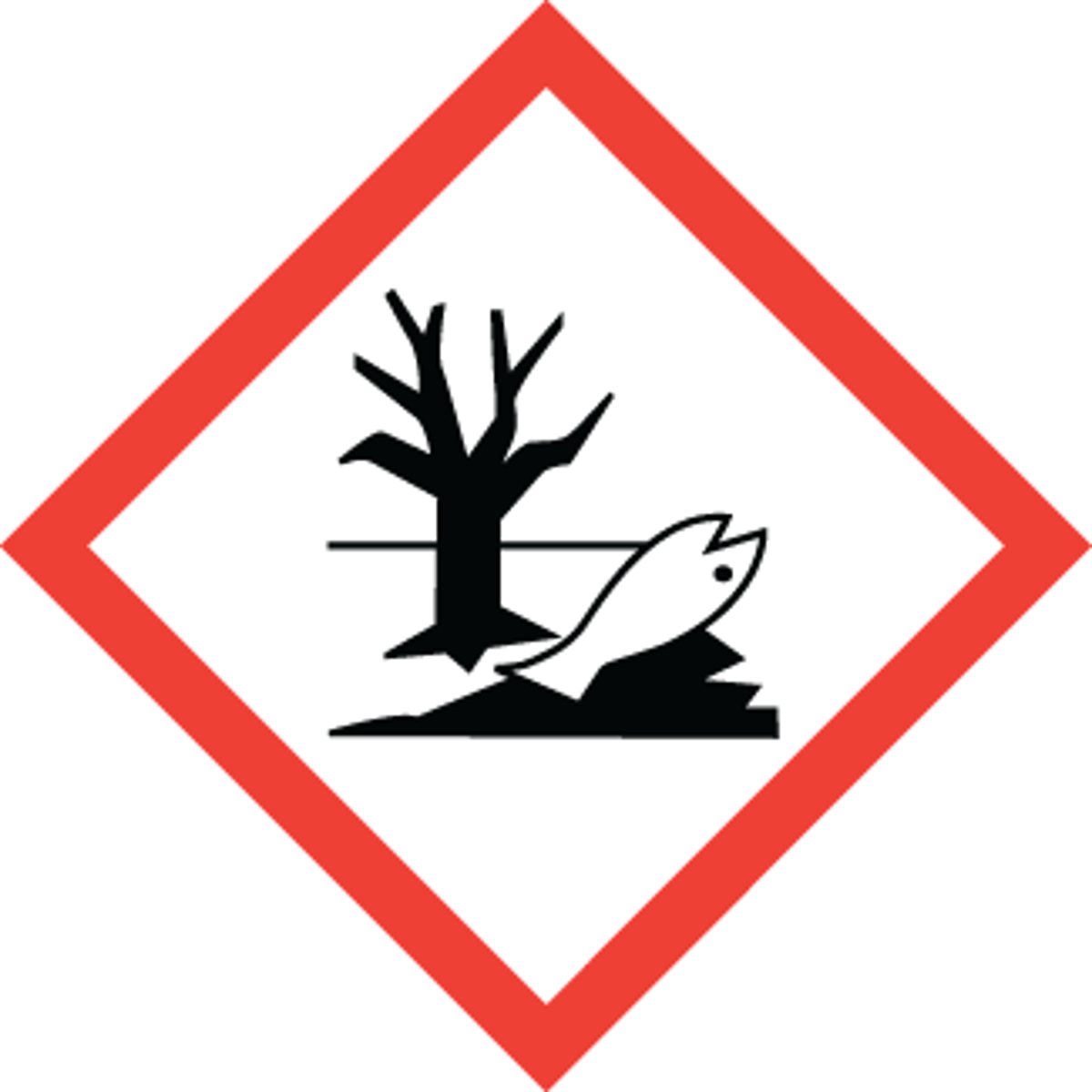 <p>environment</p>