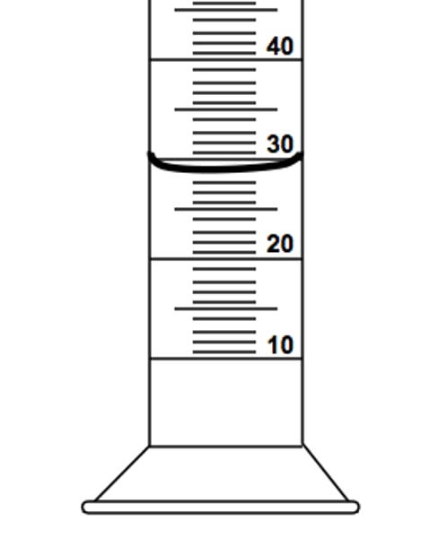 <p>The volume shown in the picture is...</p>