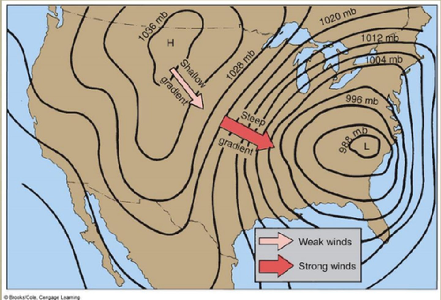 <p>The amount of atmospheric pressure change occurring over a given distance; determines wind speed.</p>
