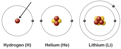 <p>What is the arrow pointing to</p>