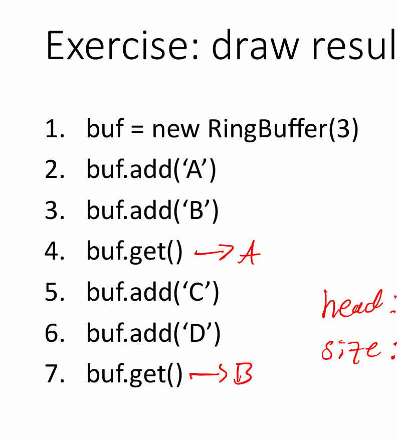 <p>um… i kinda remembre from the lecture</p><ul><li><p>remember that <code>get()</code> take the first element, and removes it! FIFO!!! the next element in the ringbuffer is the new <code>iHead</code>!</p></li></ul>