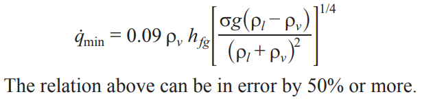 <p>Occurs at the Leidenfrost point, it represents the lower limit for the heat flux in the film boiling regime.</p>