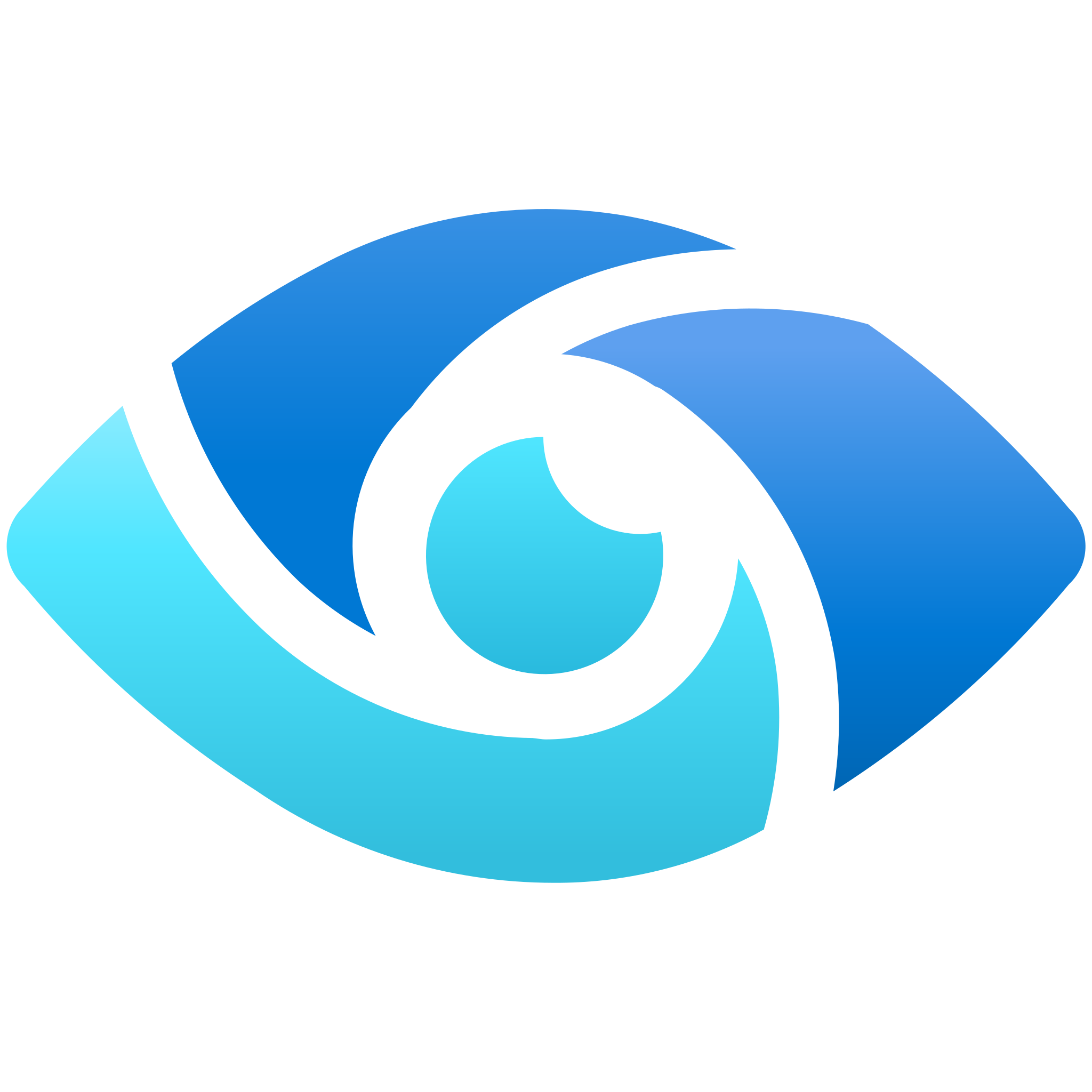<p>Jak się okazuje z tego wideo <span><strong><em>Microsoft Purview </em></strong></span>jest narzędziem do monitorowania naszych danych które przepływają przez całą sieć roboczą firmy. Możemy je łatwo kategoryzować a za pomocą wbudowanego narzędzia do analizowania danych możemy w przyjemny sposób zorientować się na co firma kładzie na przykład zbyt duży nacisk a na co wręcz odwrotnie</p>