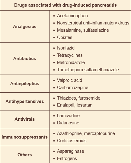 <p>hydrochlorothiazide</p>