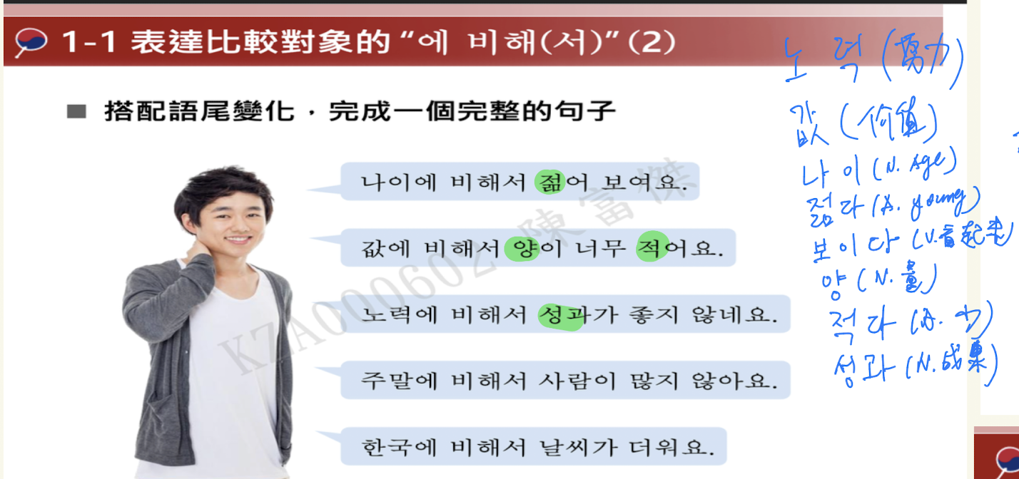 <p>表達比較對象=比。。。</p><p>=아/어/여 보다 只是보다比較口語</p><p>바해서=비해=비하여（書面體）</p><p>에 비하면 跟~相比的話</p><p></p><p>ety</p><ul><li><p>에助詞+비하다（比）+서（此處表達先後的concept）</p></li></ul><p></p><p></p>