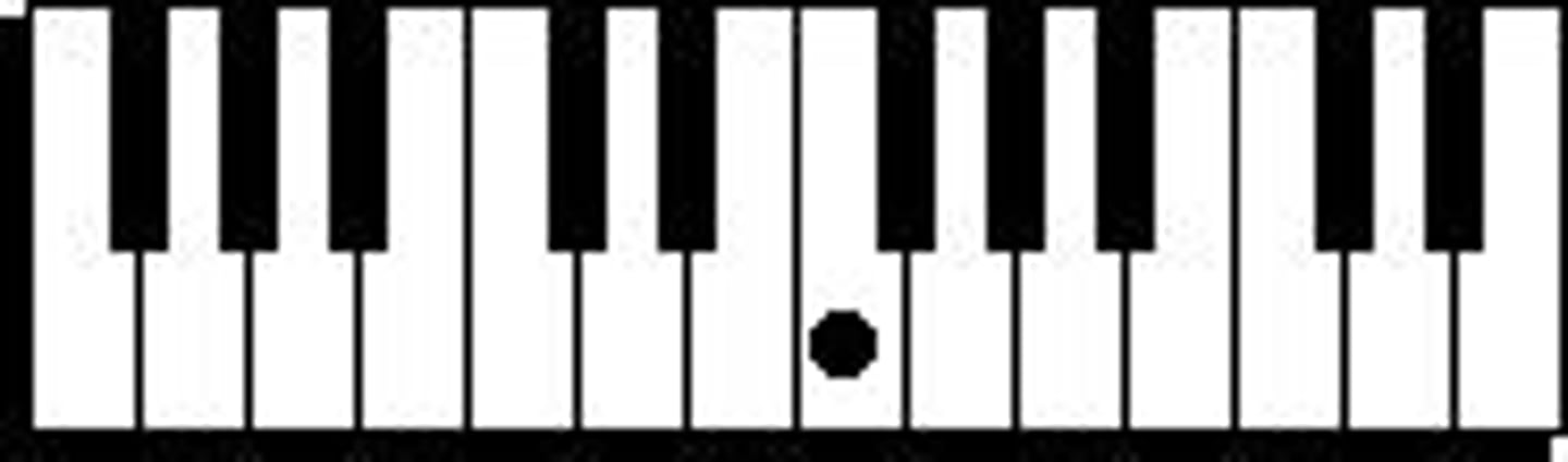 knowt flashcard image