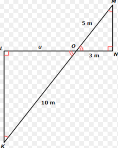 Solve for u
