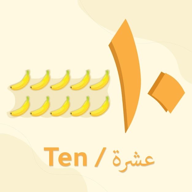 <p>Десятый</p>