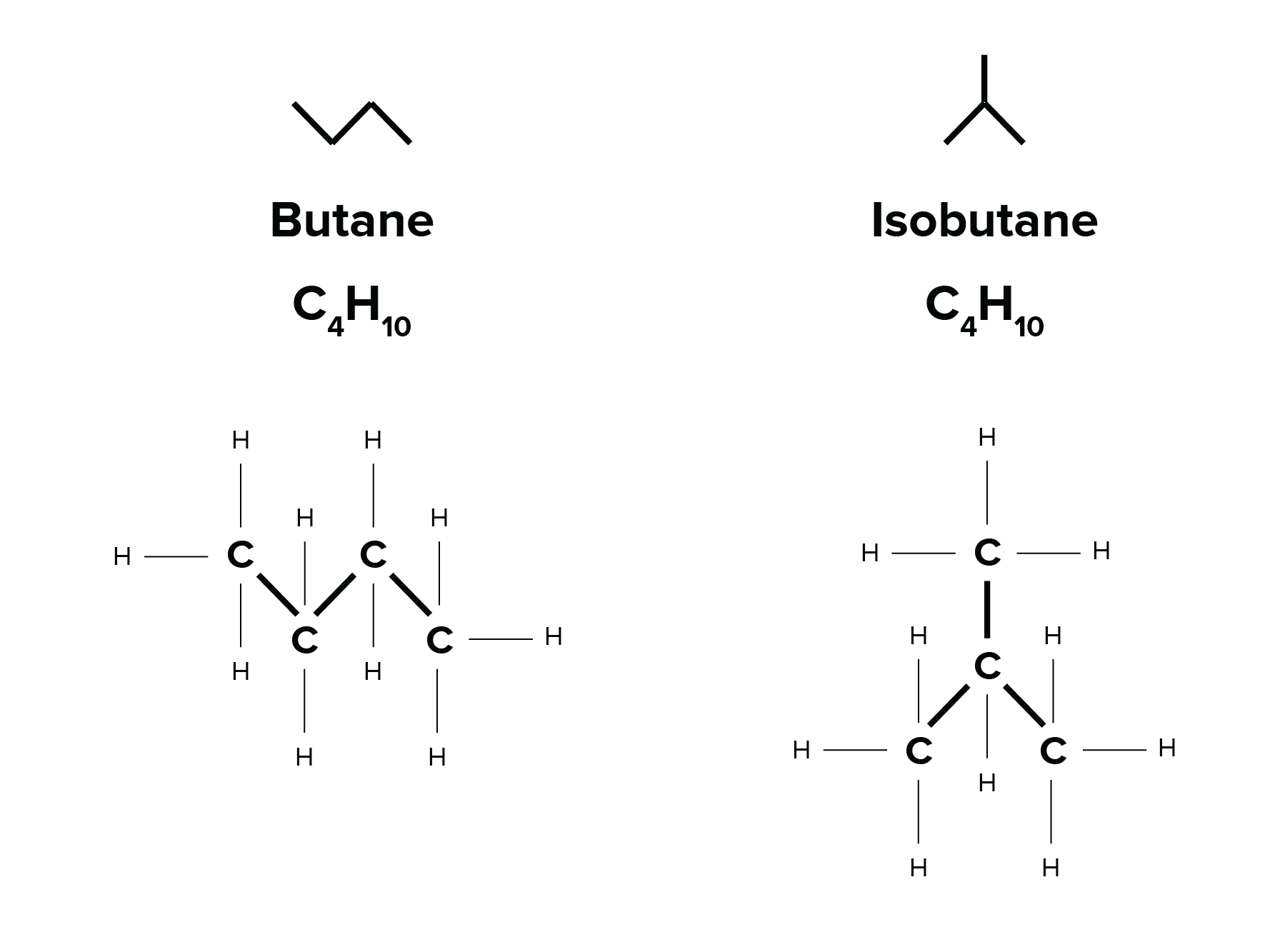 <p><span style="background-color: transparent; font-family: "Times New Roman", serif;"><span>Different covalent&nbsp;arrangements of their atoms.</span></span></p>
