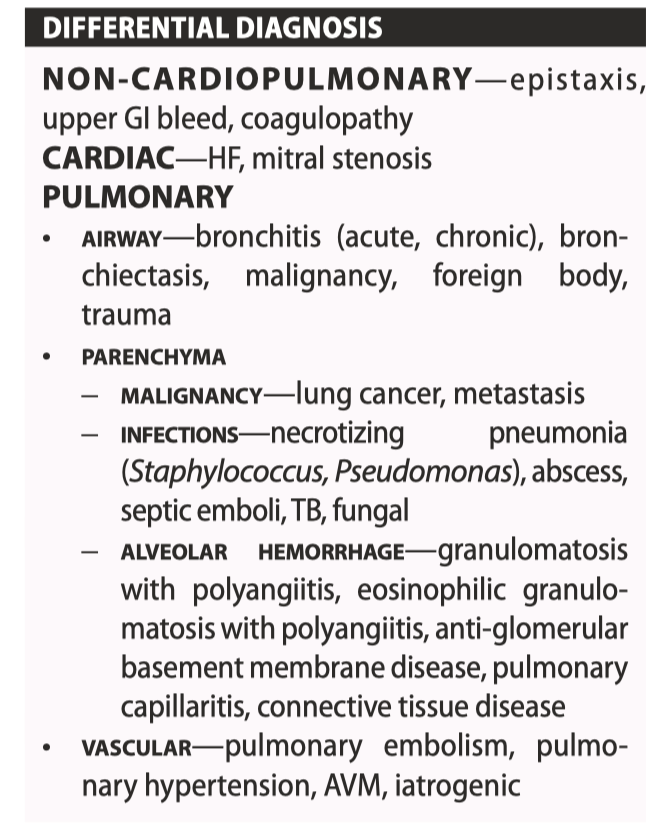 <p>Massive: <strong>100–600</strong> mL blood in 24h. Patients may die of asphyxiation</p><p><strong>HISTORY</strong>—characterize hemoptysis (amount, frequency, previous history), cough (productive), dyspnea, chest pain, epistaxis, hematemesis, weight loss, fever, night sweats, exposure, travel, joint inflammation, rash, visual changes, past medical history (smoking, lung cancer, TB, thromboembolic disease, cardiac disease), medications (warfarin, ASA, NSAIDs, natural supplements) </p><p><strong>PHYSICAL</strong>—vitals, weight loss, clubbing, cyanosis, lymphadenopathy, Horner syndrome, respiratory and cardiac examination, leg swelling (HF or DVT), joint examination, skin examination</p><p><strong>Management</strong>: ABC, Intubation, <strong>bronchoscopy,</strong> IR bronchial artery embolization (&lt;5% risk of spinal cord ischemia); <strong>TXA </strong>inhaled x 5d, INR elevated → vitamin K 10 mg SC/IV × 1 dose or FFP; abx, rads (tumor) diuresis (HF), immunosuppression (vasculitis)</p><p>Syndromes: AntiGBM: hemoptysis + hematuria; Ix: lung/kidney Bx Tx: Steroids, CYC, Plasmapheresis</p>