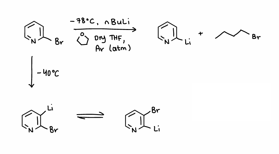 <p>Can react at -78<sup>o</sup>C to remove R-X.</p><p>Can react at -40<sup>o</sup>C to form a disubstituted pyridine.</p>