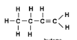 <p>What type of alkene has this molecular structure?</p>