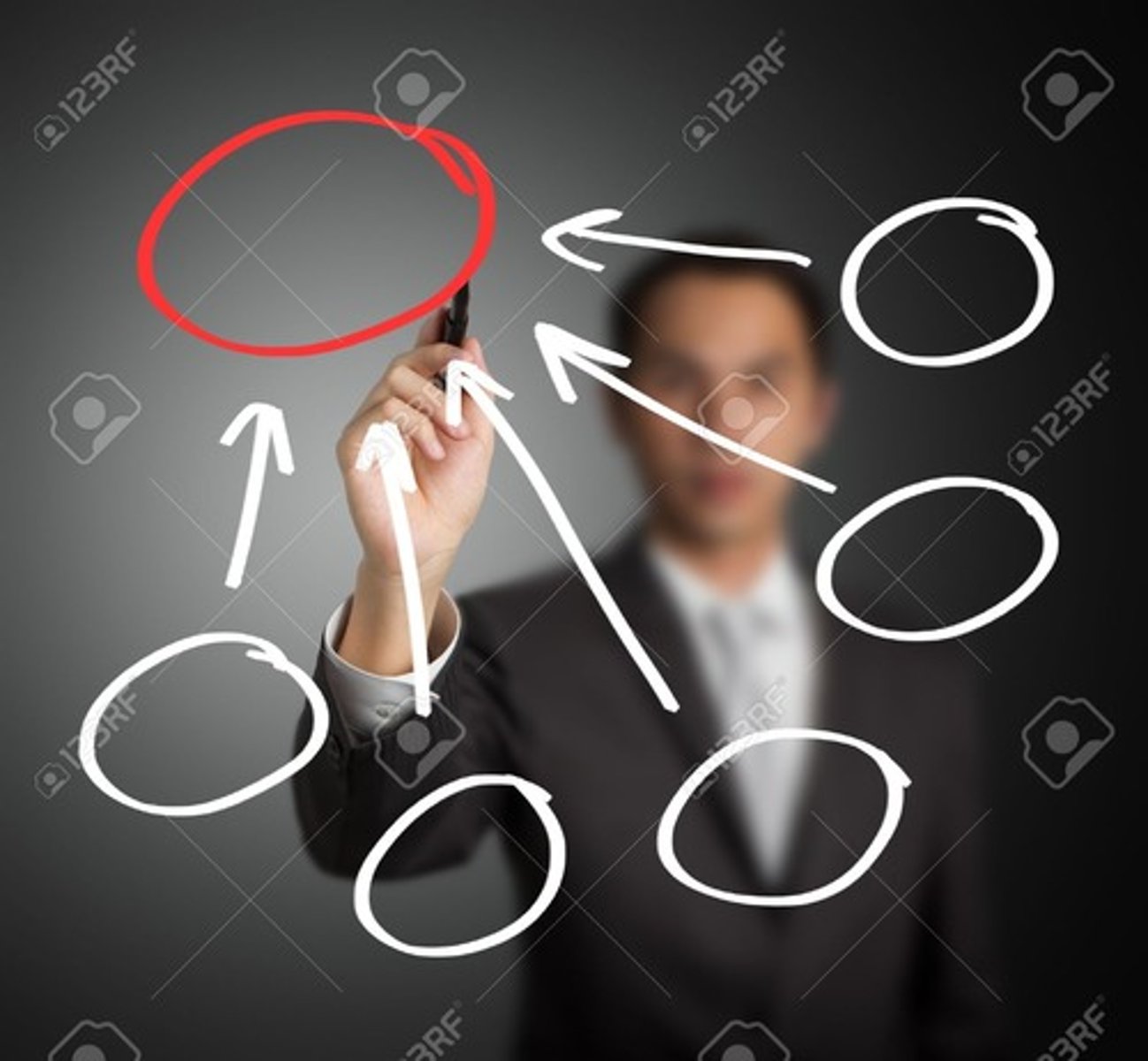 <p>đi đến kết luận</p>