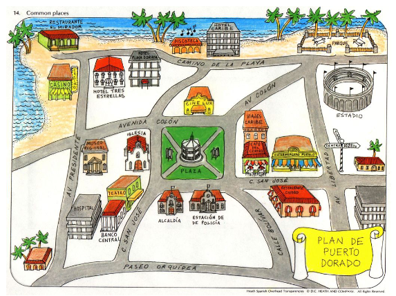 Use the map below and the following verbs to direct a stranger from point A to point B: **Girar, Tomar, Seguir, Ir**

Point A= La plaza to Point B=El estadio