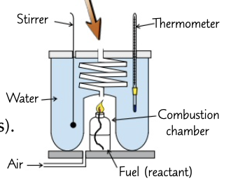 <p>used to determine energy given out or absorbed by a reaction by measuring temperature change of water</p>