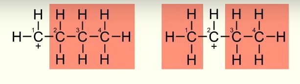 <p>An alkyl group is composed of carbon and hydrogen atoms e.g. a methyl or ethyl group.</p>