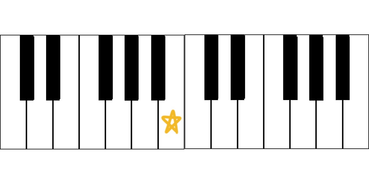 <p>What note is this?</p>