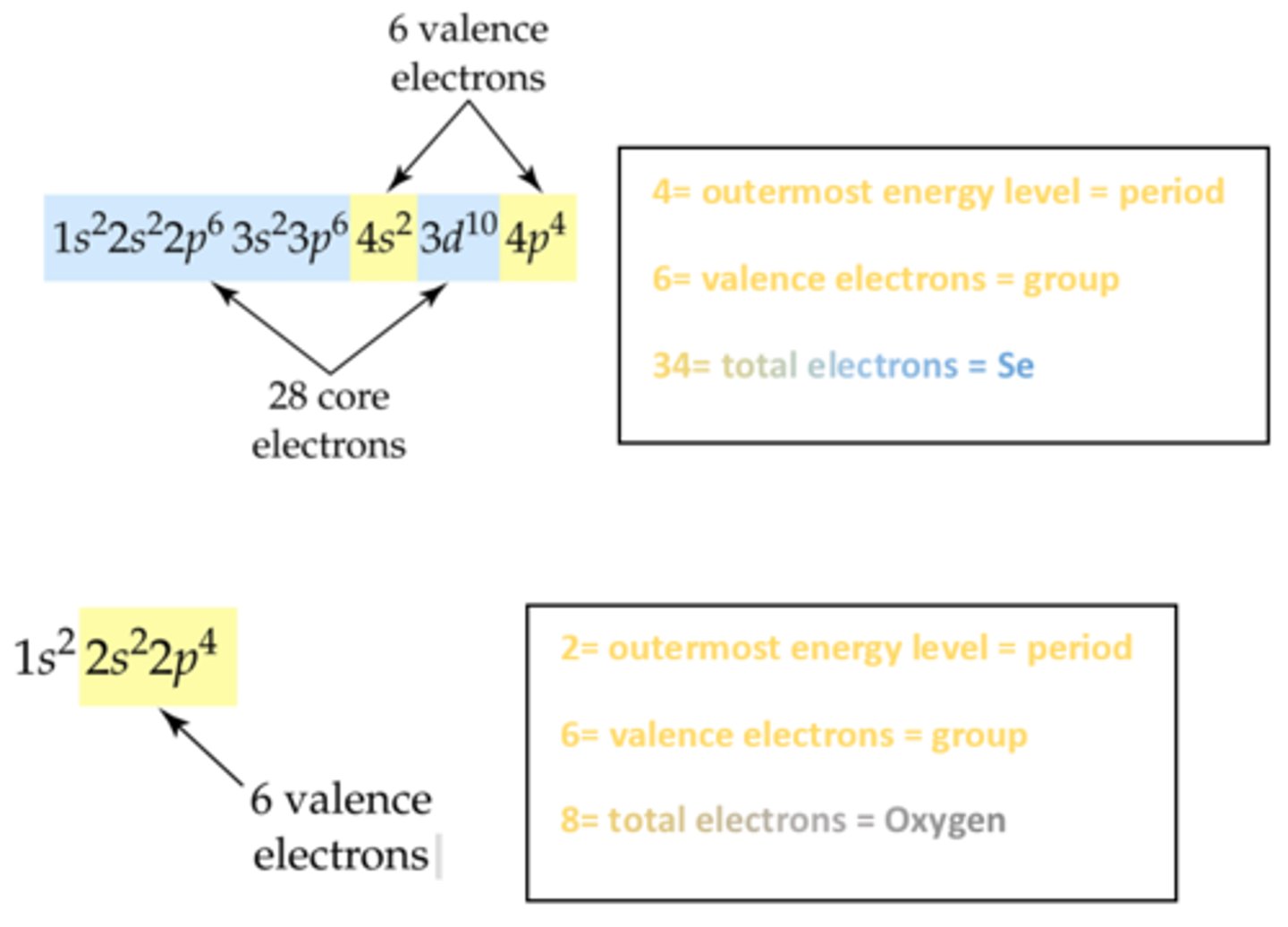 <p>Table on page 83.</p>