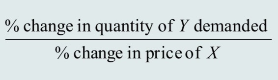 <p>complimentary (-ve)</p><p>substitute (+ve)</p>