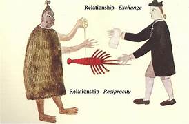 <p>Reciprocate</p>