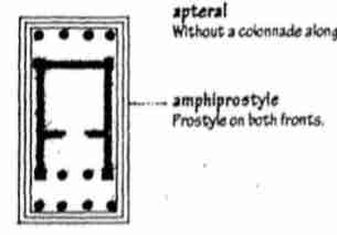 <p>Prostyle on both fronts</p>