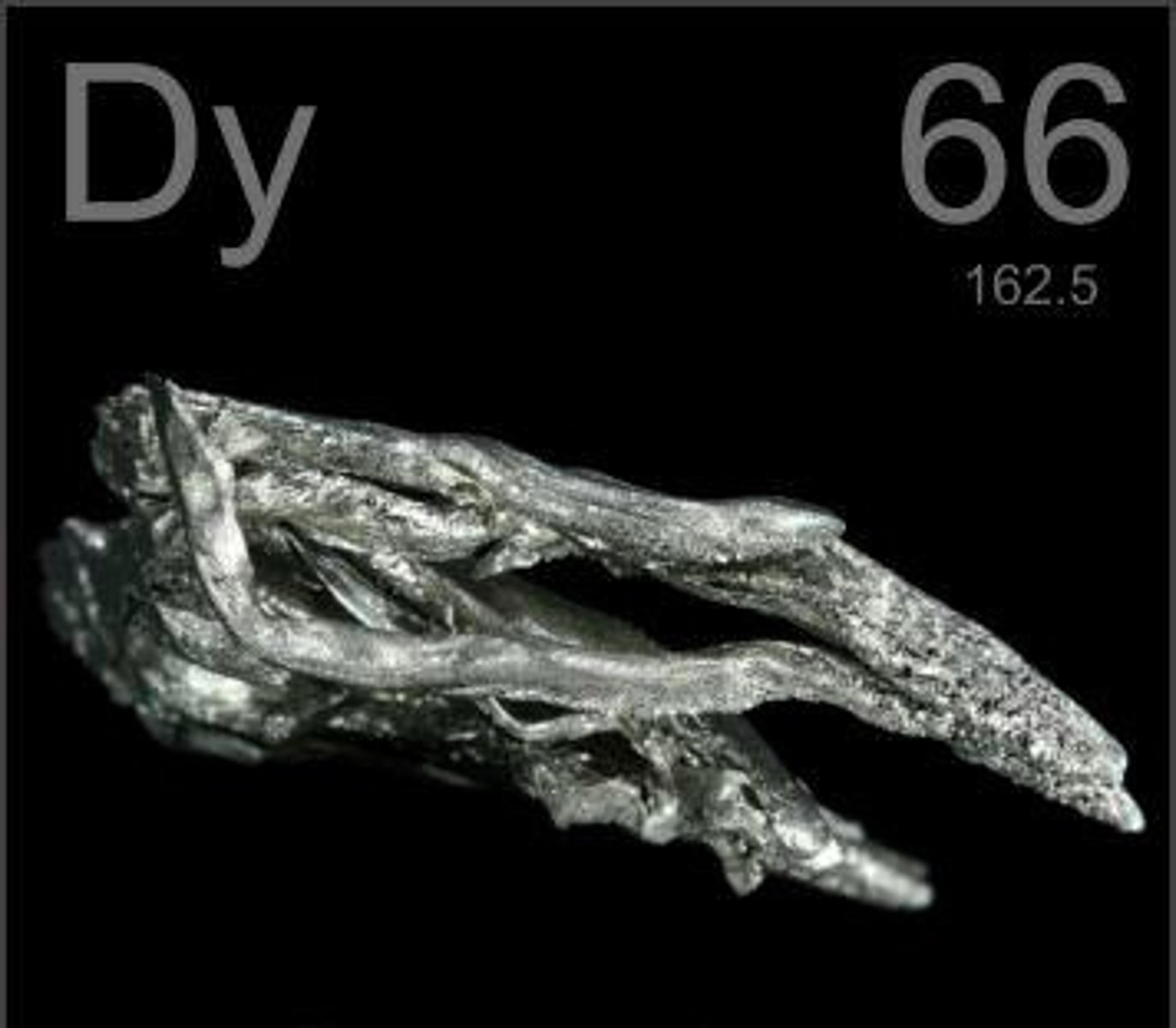 <p>Dy</p>