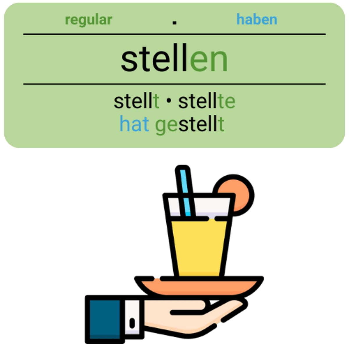 <p>stellen</p><p>(sich+A, Dat., Akk., vor+A, von+D, zu+D, über+A, gegen+A, hinter+A, unter+A, zwischen+A, an+A, über+D, neben+A, auf+A, für+A)</p><p>(Stell das Bier in den Kühlschrank.)</p><p>(Put the beer in the fridge.)</p>