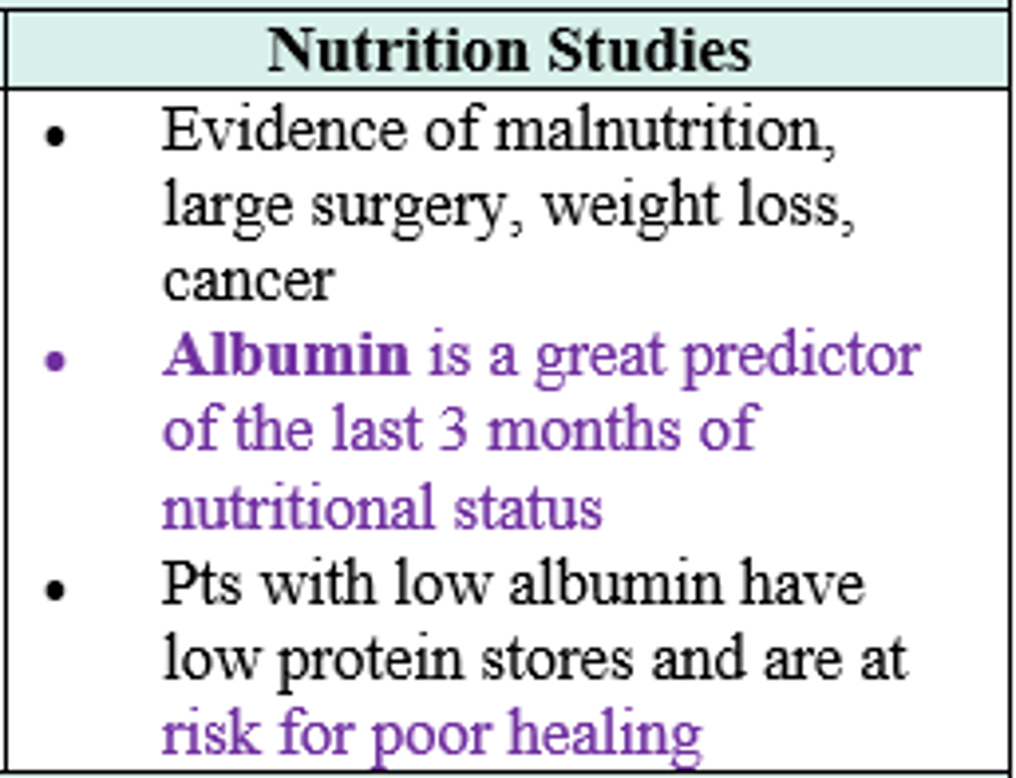 <p>- evidence of malnutrition</p><p>- large surgery</p><p>- weight loss</p><p>- cancer</p>