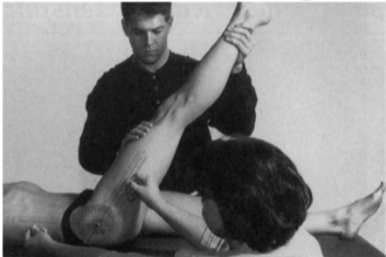 <p>Position: Supine, hip and knee extended </p><p>Examiner: <span>Flex hip through full available ROM with full knee extension by placing hand over anterior thigh. </span></p><p><span>An assistant is needed to measure the hip flexion. </span></p><ul><li><p>Axis: Greater trochanter of femur</p></li><li><p>Stationary arm: Midaxillary line</p></li><li><p>Movable arm: Lateral epicondyle of femur </p></li></ul>