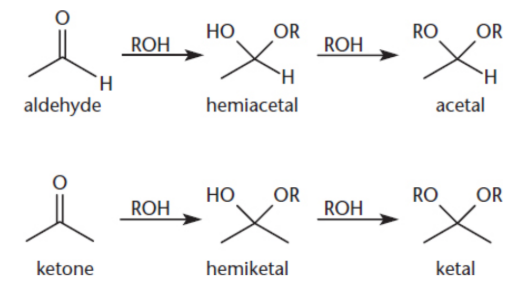 <p>when aldehydes and ketones are treated by one equivalent of alcohol</p>