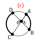 <p>θ= ½ (AB+CD)</p>