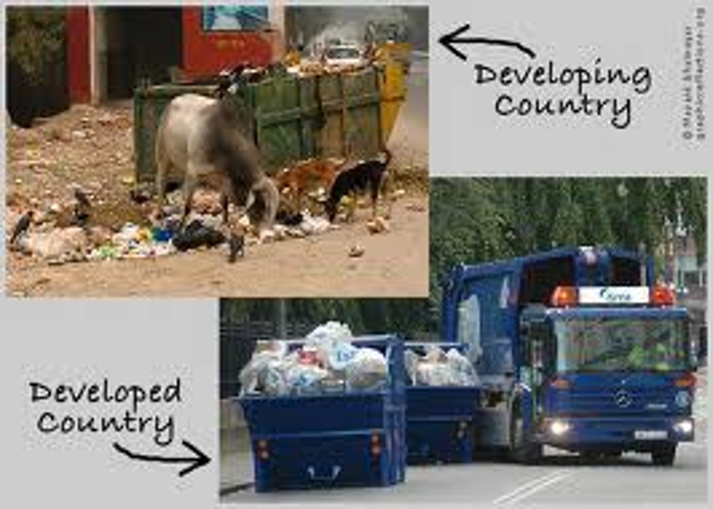 <p>- country with a less-productive economy and a lower quality of life</p>