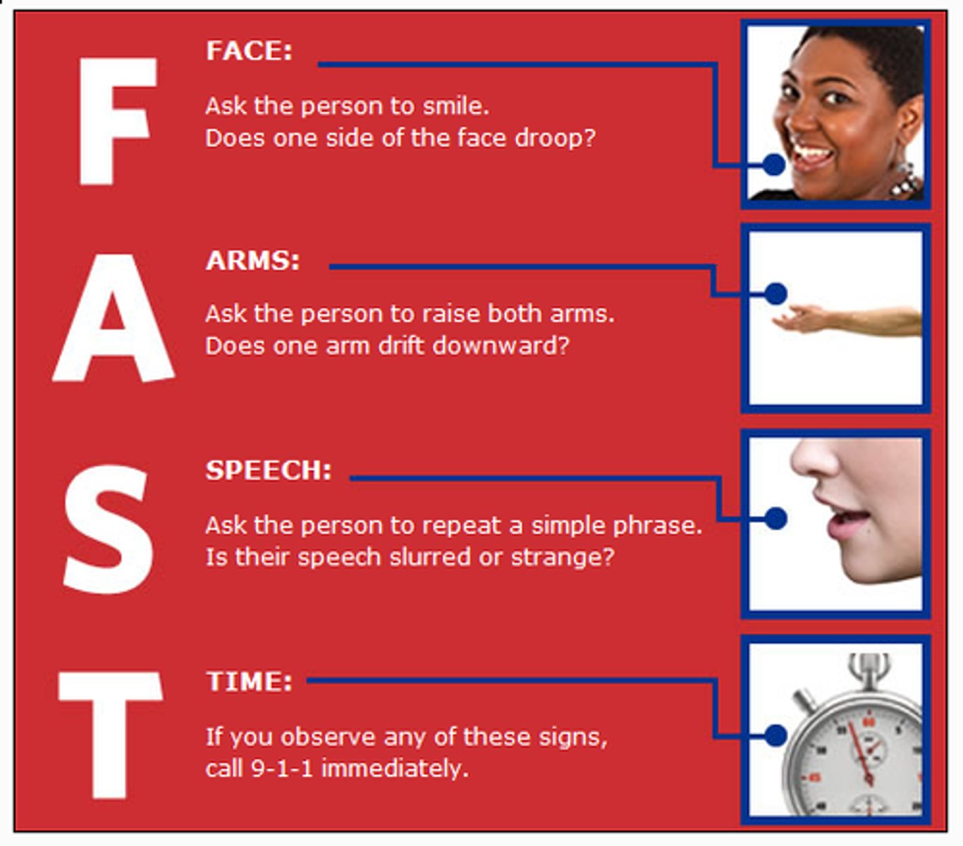 <p>Face: droopy</p><p>Arms: one arm drifts downwards</p><p>Speech: slurred/strange</p><p>Time: call 911 immediately</p>