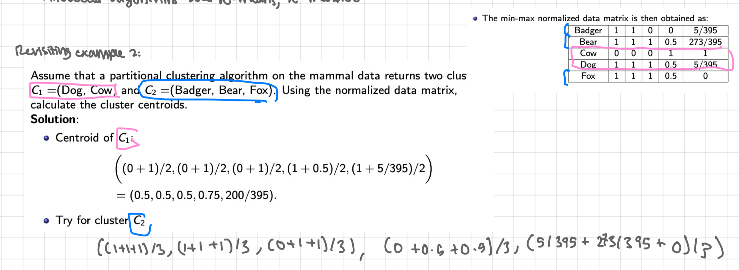 <p>assume that a partition clustering algorithm on the mammal data returns two clusters C<sub>1</sub>= (Dog, Cow) and C<sub>2</sub>= (Badger, Bear, Fox). Using the normalised data matrix, calculate the cluster centroids</p>