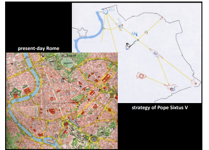 <ul><li><p><span>Define:</span></p><ul><li><p><span>Wanted to sink money into Rome to support its seat as a global power. The plan consisted of giving Rome a face lift, following Pienza</span></p></li></ul></li><li><p><span>Discuss:</span></p><ul><li><p><span>Plan</span></p><ul><li><p><span>Carve straight avenues through the city</span></p><ul><li><p><span>Straight sightline connects important pilgrimage churches and ancient Roman ruins</span></p></li></ul></li><li><p><span>Nodes: Piazzas</span></p><ul><li><p><span>Carry on renaissance ideals</span></p></li></ul></li><li><p><span>Use obelisks</span></p><ul><li><p><span>Relocate the old obelisks and place them as landmarks in piazzas</span></p></li><li><p><span>Top them with a cross</span></p><ul><li><p><span>Symbolize rome's power and the power of the church</span></p></li></ul></li></ul></li></ul></li></ul></li></ul>