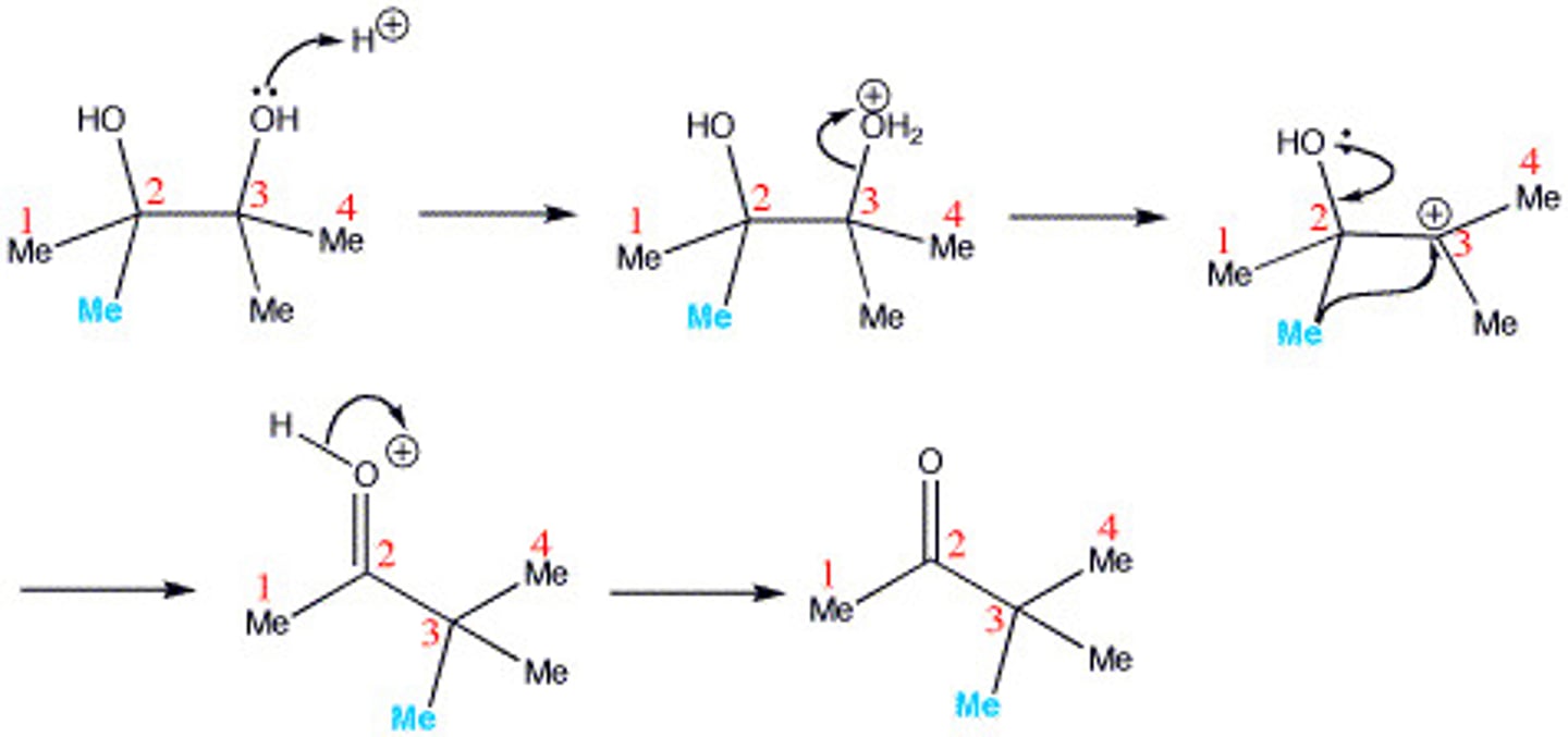 <p>the more substituted OH group is the one that leaves first</p><p>results in a ketone/aldehyde</p>