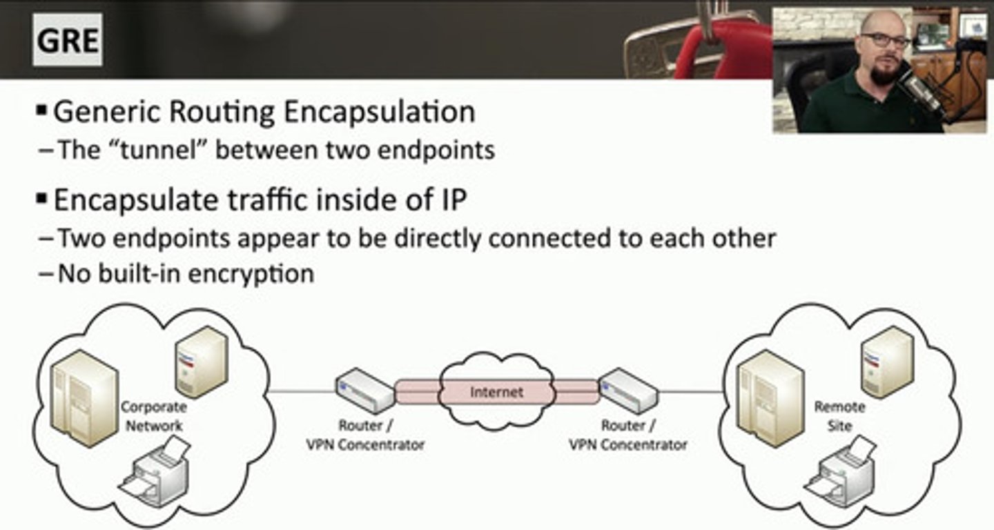 <p>Generic Routing Encapsulation</p><p>a tunneling protocol used to encapsulate various network protocols for transport over IP networks.</p>