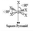<p>AX5E</p>