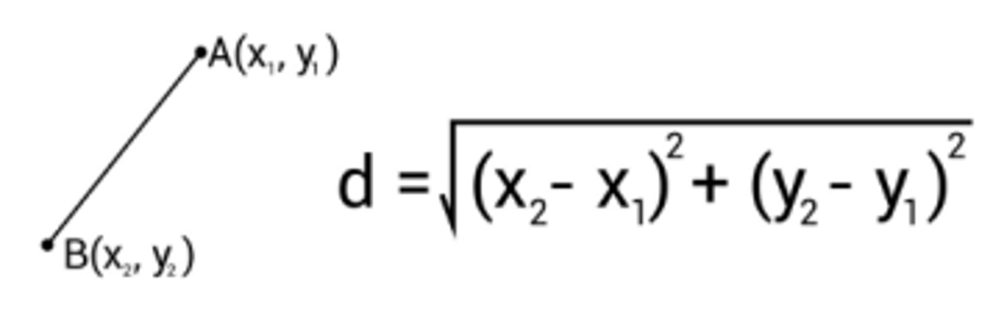 <p>The length of a path between two points</p>