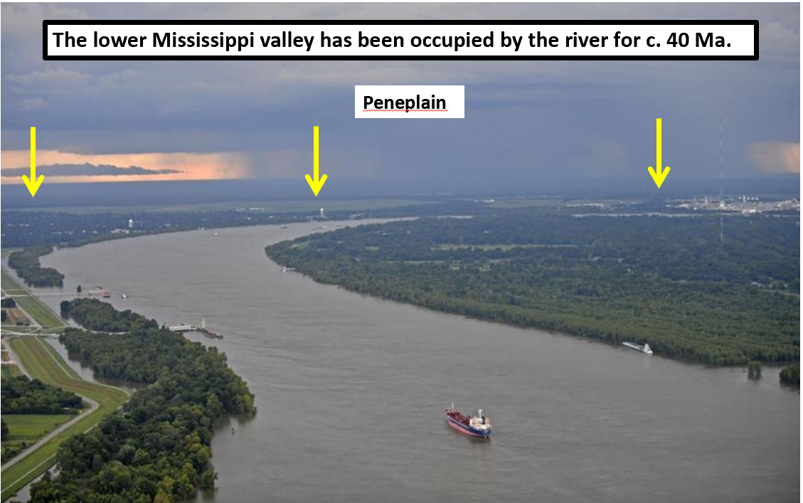 <ul><li><p>flood plain widens further</p></li><li><p>slopes retreat until they meet forming a flat featureless landscape</p></li><li><p>PENEPLAIN</p></li></ul><p></p>