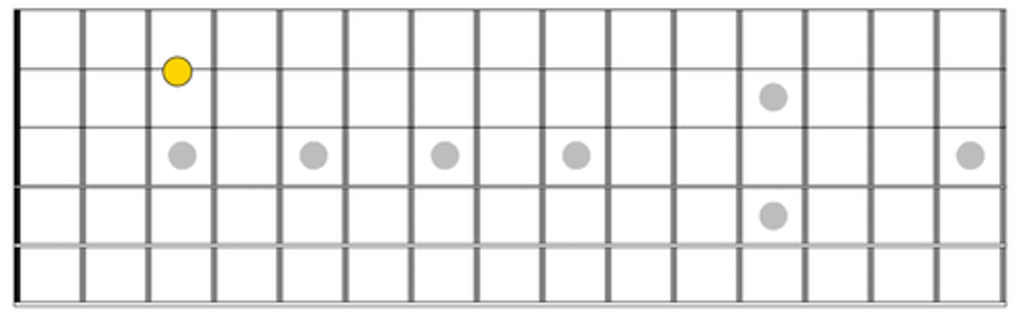 knowt flashcard image