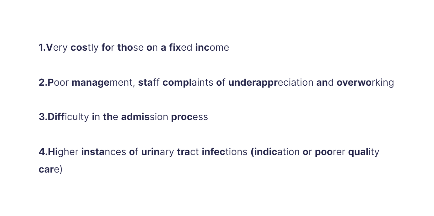 
1. Very costly for those on a fixed income

   \
2. Poor management, staff complaints of underappreciation and overworking

   \
3. Difficulty in the admission process

   \
4. Higher instances of urinary tract infections (indication or poorer quality care)