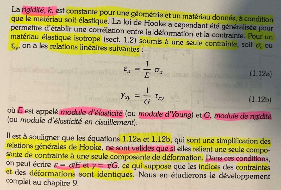 <p>La relation de Hooke est aussi appelée la loi de la déformation élastique. On peut l’exprimer de la façon suivante&nbsp;:</p><p><span>L’allongement suit la force</span></p>