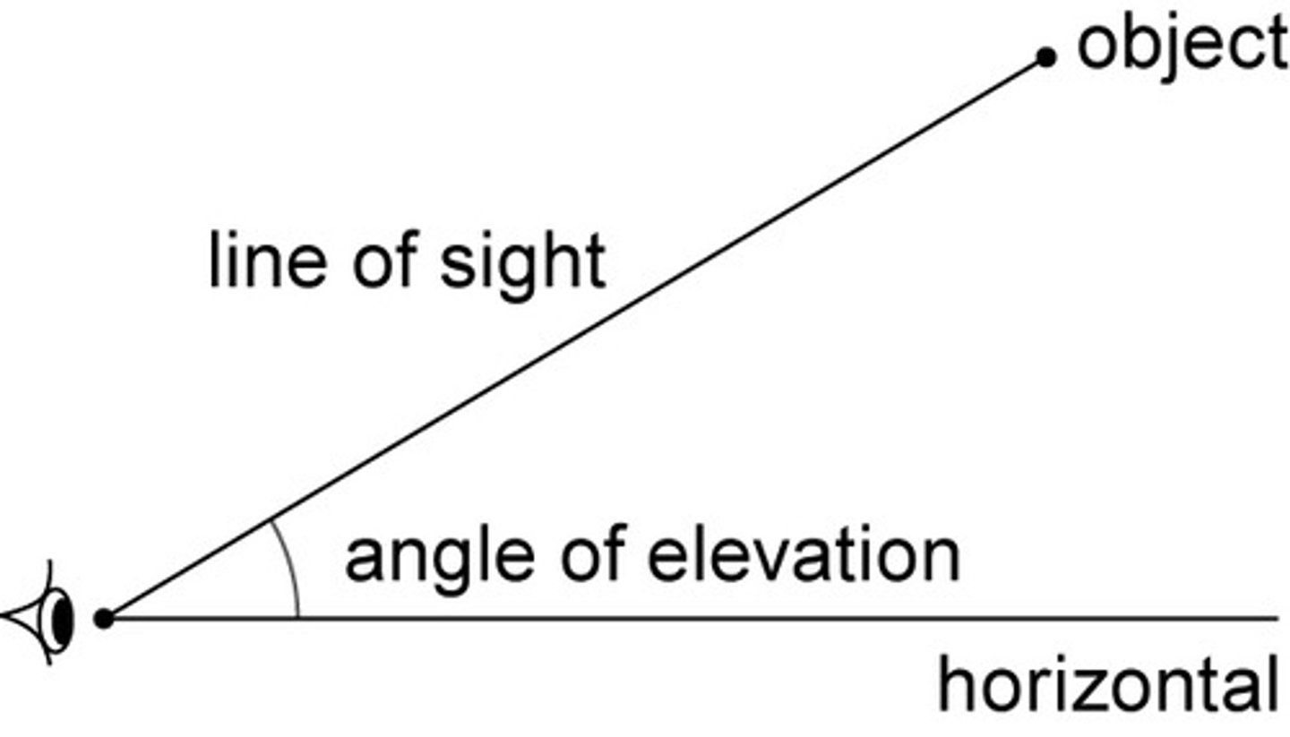 <p>An angle measured from the horizontal up.</p>