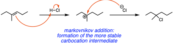 <p>A</p><p><span>The reaction that occurs here is a&nbsp;</span><strong>Markovnikov halogenation</strong><span>. If we think retrosynthetically, Option A is the only compound that will react with </span><strong>HCl</strong><span> to form the desired product, as shown below.</span></p>