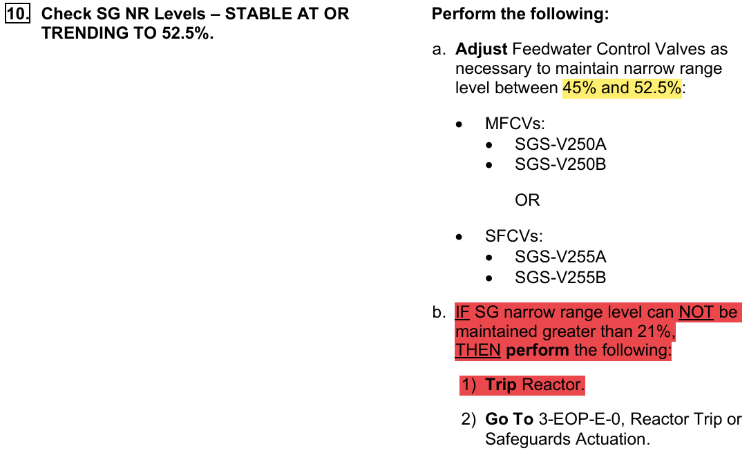 <p>Step 10 RNO<br>IF cannot maintain greater than 21% NR</p>