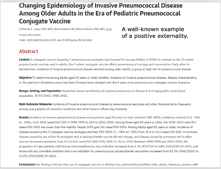 <p>Childhood pneumococcal vaccination reduced invasive disease in unvaccinated older adults, showing spillover benefits. (ex. w grandparents)</p>