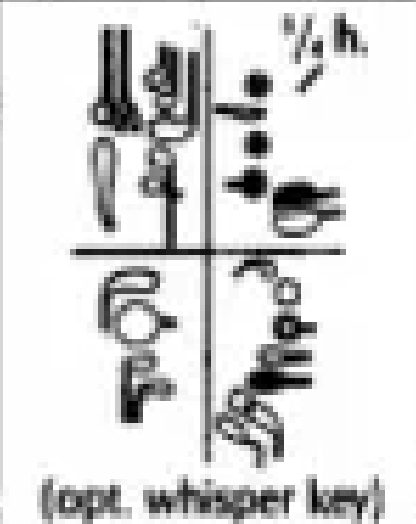 <p>1 (1/4 H)  2 3 L1/ 3</p>