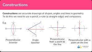 <p>Drawing shapes, angles or lines exactly with compasses and rulers</p>