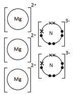 knowt flashcard image